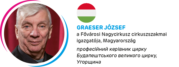 dnipro_jury-Graeser József
